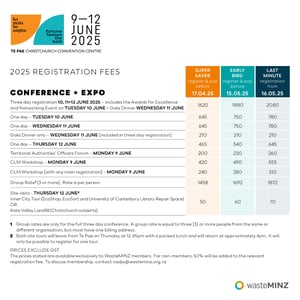 WM25 REGISTRATION fees-1